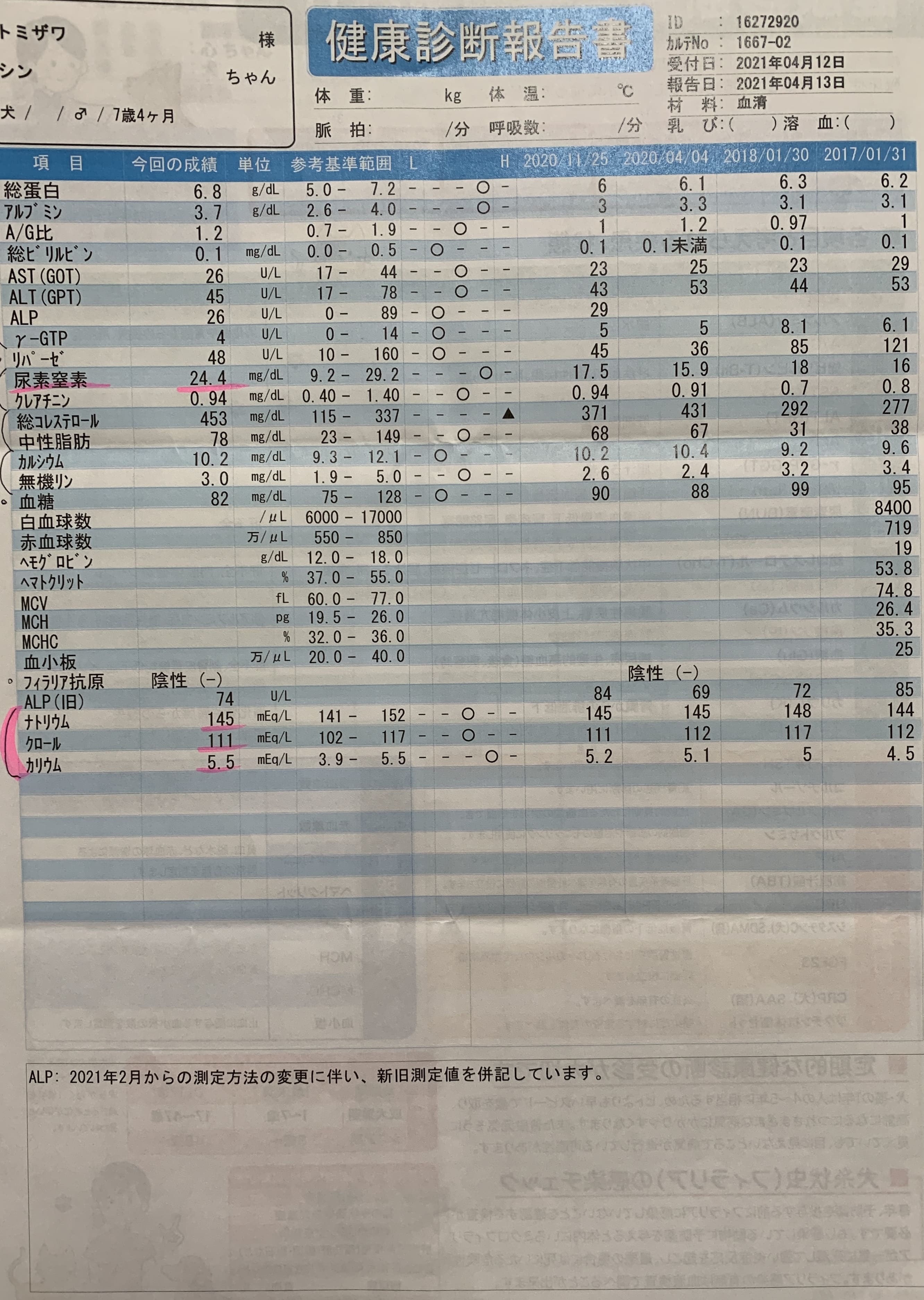 血液検査20210412