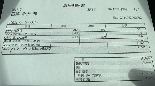 犬のアジソン病の診察料